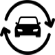 Auto sector